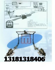 專業(yè)加工：ZDC30-2.2型礦用跑車防護(hù)裝置擋車欄資料